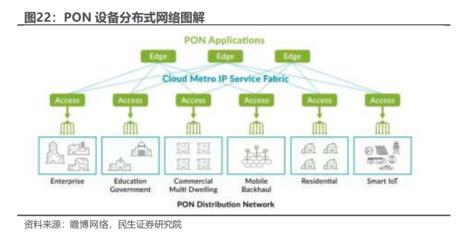 一文讀懂衛星通訊基建公司『震有科技』 業務領域細而精的通信設備商